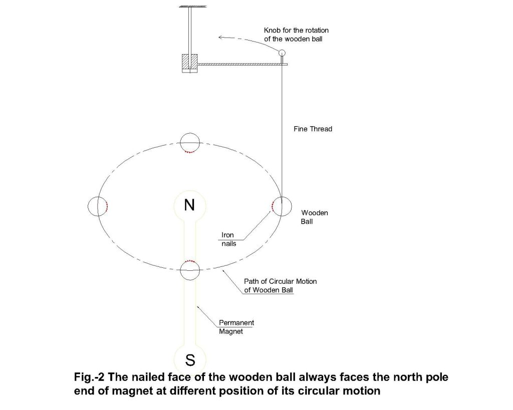 F:\fig.2.jpg